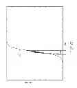 Fig. 07 - ADAPTIVE TREND-CHANGE DETECTION AND FUNCTION FITTING SYSTEM AND METHOD