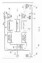Fig. 03 - Device to verify sequence of events data collection in a control system