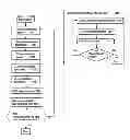 Fig. 01 - METHOD FOR SAMPLING MESH MODELS AND APPARATUS FOR SAMPLING MESH MODELS