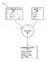 Fig. 01 - Statistical stemming