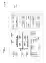 Fig. 17 - EVIDENCE-BASED HEALTHCARE INFORMATION MANAGEMENT PROTOCOLS