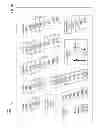 Fig. 18 - EVIDENCE-BASED HEALTHCARE INFORMATION MANAGEMENT PROTOCOLS