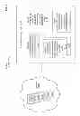 Fig. 26 - EVIDENCE-BASED HEALTHCARE INFORMATION MANAGEMENT PROTOCOLS
