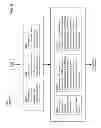 Fig. 43 - EVIDENCE-BASED HEALTHCARE INFORMATION MANAGEMENT PROTOCOLS