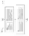 Fig. 44 - EVIDENCE-BASED HEALTHCARE INFORMATION MANAGEMENT PROTOCOLS