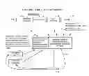 Fig. 01 - SYSTEM FOR FACILITATING LIFE SETTLEMENT TRANSACTIONS