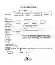 Fig. 02 - SYSTEM FOR FACILITATING LIFE SETTLEMENT TRANSACTIONS