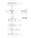 Fig. 06 - Method for Determining Premiums for Representation and Warranty Insurance for Mortgage Loans