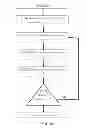 Fig. 03 - SYSTEM AND METHOD FOR FLEXIBLE TERM RIDERS FOR RISK MANAGEMENT PRODUCTS