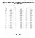 Fig. 05 - SYSTEM AND METHOD FOR FLEXIBLE TERM RIDERS FOR RISK MANAGEMENT PRODUCTS