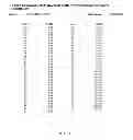 Fig. 07 - SYSTEM AND METHOD FOR FLEXIBLE TERM RIDERS FOR RISK MANAGEMENT PRODUCTS