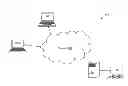 Fig. 01 - Automation of auditing claims