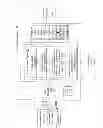 Fig. 03 - Automation of auditing claims