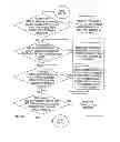 Fig. 08 - Automation of auditing claims