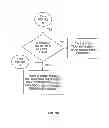 Fig. 23 - Automation of auditing claims