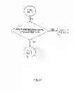 Fig. 26 - Automation of auditing claims