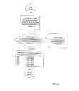 Fig. 28 - Automation of auditing claims