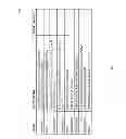 Fig. 35 - Automation of auditing claims