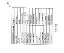 Fig. 44 - Automation of auditing claims