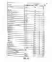 Fig. 45 - Automation of auditing claims
