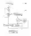 Fig. 64 - Automation of auditing claims