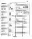 Fig. 72 - Automation of auditing claims