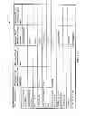Fig. 76 - Automation of auditing claims