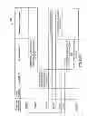 Fig. 82 - Automation of auditing claims