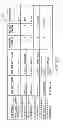 Fig. 84 - Automation of auditing claims