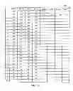 Fig. 93 - Automation of auditing claims