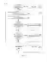 Fig. 94 - Automation of auditing claims