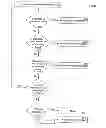 Fig. 96 - Automation of auditing claims