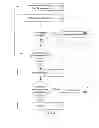 Fig. 97 - Automation of auditing claims
