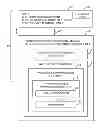 Fig. 01 - Portable electronic device with proximity-based content synchronization