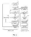 Fig. 03 - Portable electronic device with proximity-based content synchronization