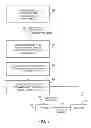 Fig. 04 - Portable electronic device with proximity-based content synchronization