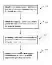 Fig. 01 - Method, Apparatus and System for Perpetual Cyber Value Add Discount Process