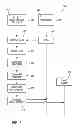 Fig. 04 - METHOD AND SYSTEM UTILIZING MERCHANT SALES ACTIVITY TO PROVIDE INDICATIVE MEASUREMENTS OF MERCHANT AND BUSINESS PERFORMANCE
