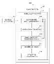 Fig. 01 - FEEDBACK BASED MODEL VALIDATION AND SERVICE DELIVERY OPTIMIZATION USING MULTIPLE MODELS