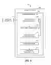 Fig. 02 - FEEDBACK BASED MODEL VALIDATION AND SERVICE DELIVERY OPTIMIZATION USING MULTIPLE MODELS