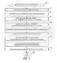 Fig. 03 - FEEDBACK BASED MODEL VALIDATION AND SERVICE DELIVERY OPTIMIZATION USING MULTIPLE MODELS