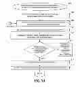 Fig. 04 - FEEDBACK BASED MODEL VALIDATION AND SERVICE DELIVERY OPTIMIZATION USING MULTIPLE MODELS