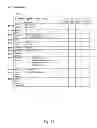 Fig. 22 - System And Method For Workflow Management With Configurable States And Extensibility