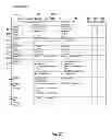Fig. 28 - System And Method For Workflow Management With Configurable States And Extensibility
