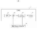 Fig. 01 - PROJECT MANAGEMENT SYSTEM AND METHOD