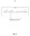 Fig. 02 - PROJECT MANAGEMENT SYSTEM AND METHOD
