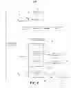 Fig. 06 - PROJECT MANAGEMENT SYSTEM AND METHOD