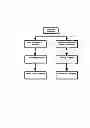 Fig. 89 - COMPUTERIZED SYSTEM AND METHOD FOR MANAGING INJECTION OF RESOURCES INTO A FLOW OF MULTIPLE RESOURCE UTILIZATION EVENTS