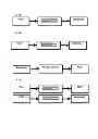 Fig. 93 - COMPUTERIZED SYSTEM AND METHOD FOR MANAGING INJECTION OF RESOURCES INTO A FLOW OF MULTIPLE RESOURCE UTILIZATION EVENTS