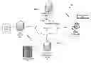 Fig. 01 - MULTI-FEATURE PRODUCT INVENTORY MANAGEMENT AND ALLOCATION SYSTEM AND METHOD